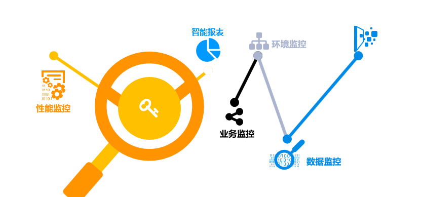 让你重新认识我，美高梅mgmECP平台