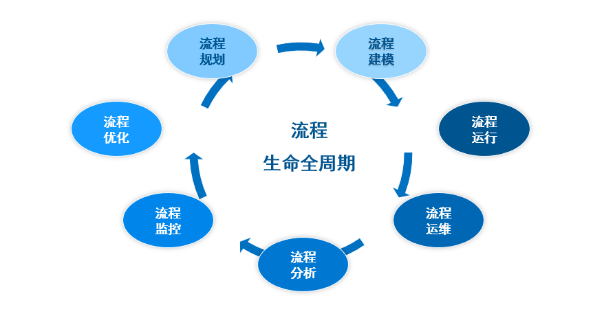 让你重新认识我，美高梅mgmECP平台