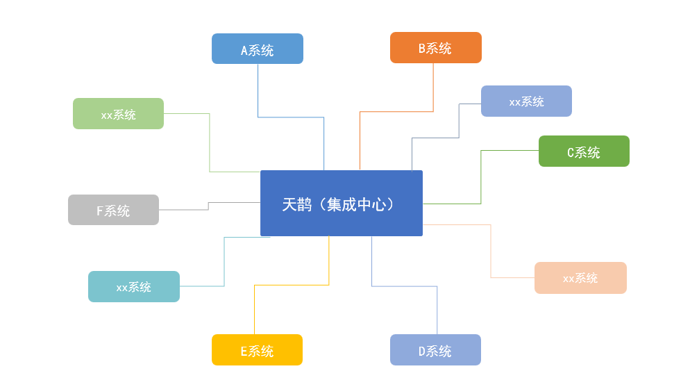 让你重新认识我，美高梅mgmECP平台