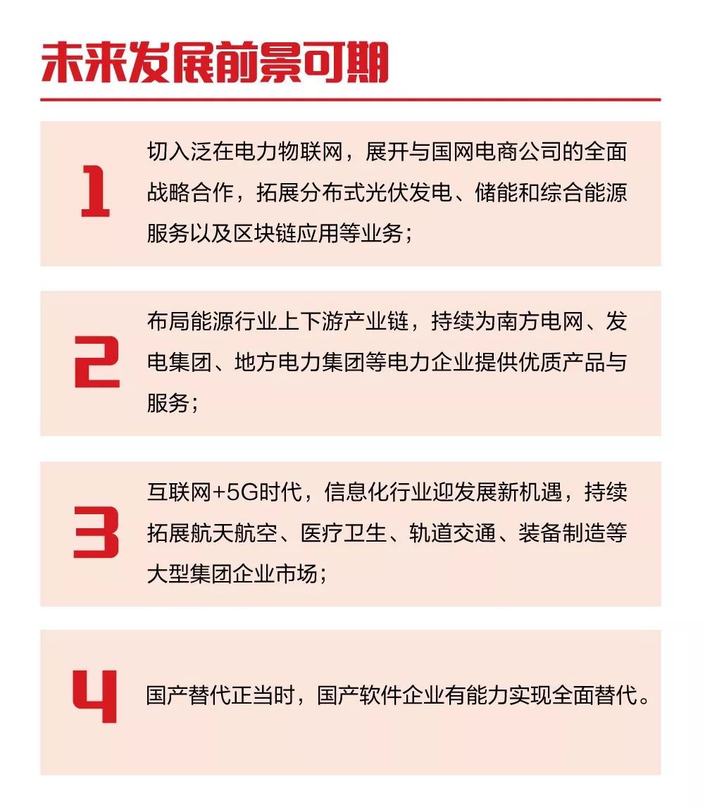 一图看懂美高梅mgm软件2019年半年报