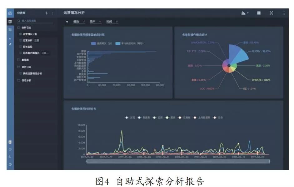 美高梅mgm视野 | 智慧共享，引领企业财务数字化转型