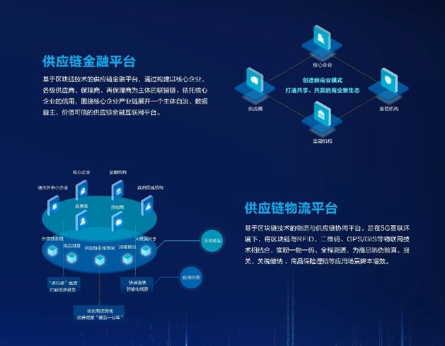 区块链赋能智慧城市 美高梅mgm软件亮相工信部专题展