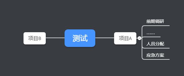 实用 | 企业高效远程办公指南