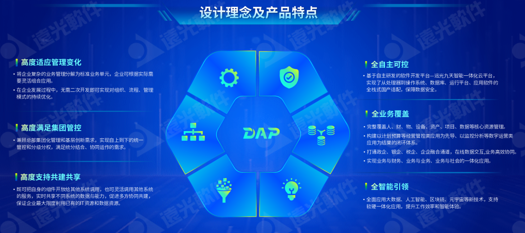美高梅mgm软件两款产品入选2023全国企业数字化转型与赋能典型案例